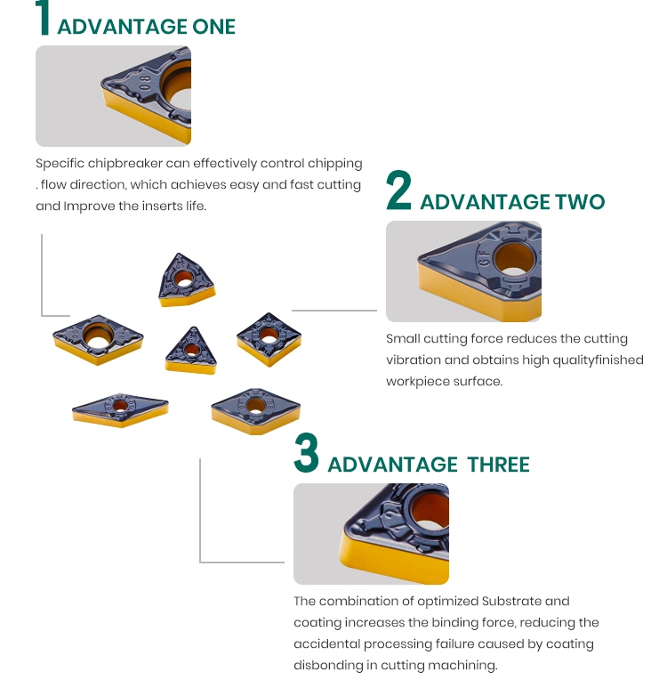 CNC Cutting Tools Lathe Machine Steel Turning/Milling/Threading/Grooving/Drilling Cemented Tungsten Carbide Inserts Apmt Apmt Aokt Rpmt Cnmg Dnmg Tnmg Vnmg Wnmg